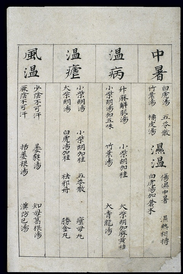Ảnh minh hoạ Phòng Kỷ (Stephania tetrandra) 2