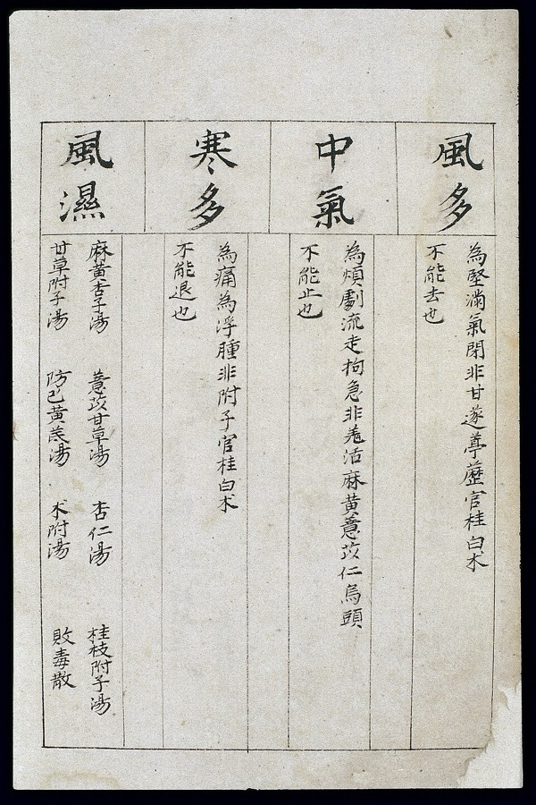 Ảnh minh hoạ Phòng Kỷ (Stephania tetrandra) 3